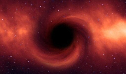 سیاهچاله‌های فضایی